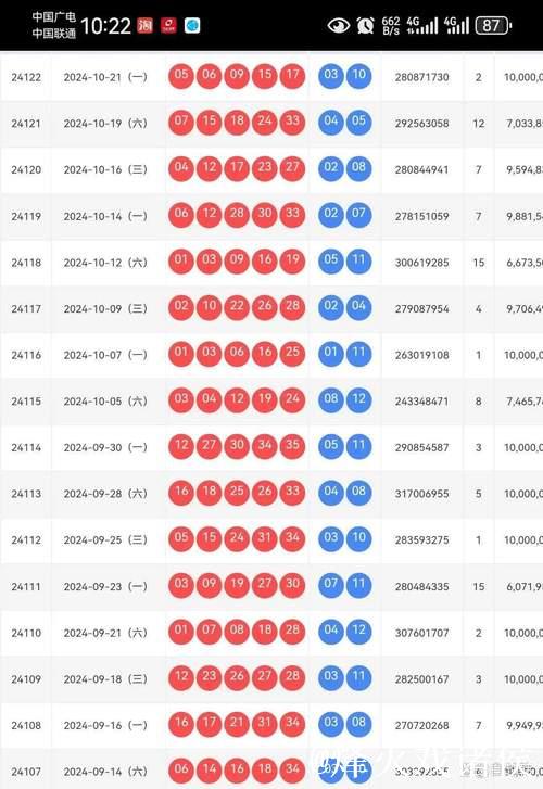 历史上的今天-大乐透1月17日开奖号码汇总