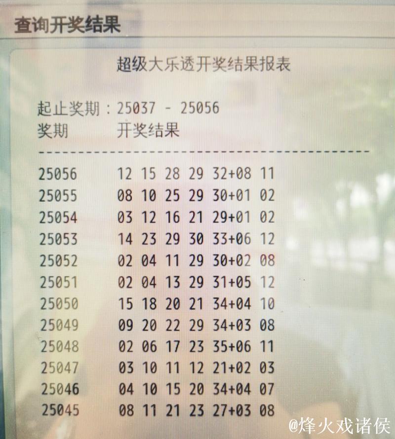 历史上的今天-大乐透1月17日开奖号码汇总